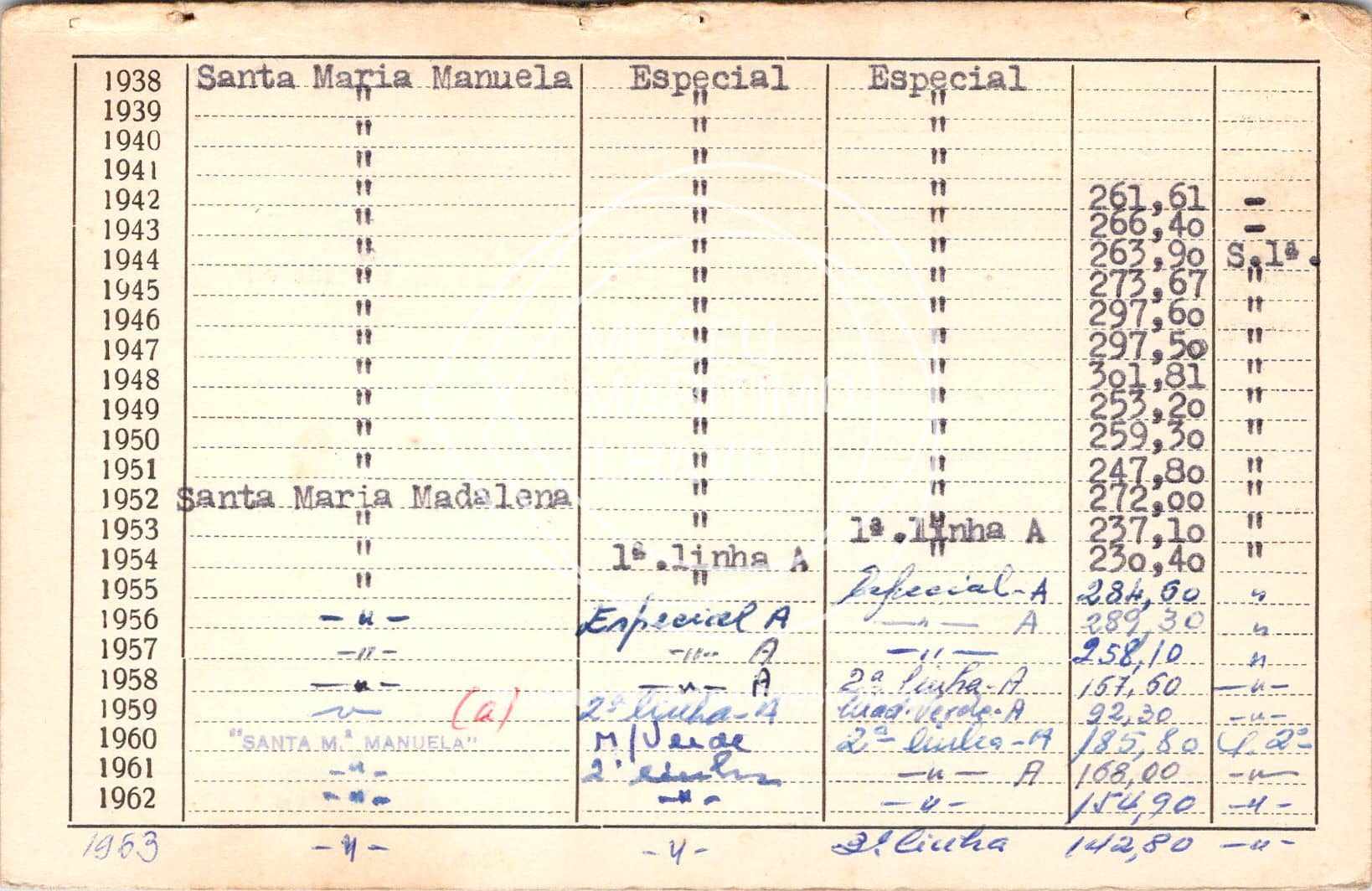 cartão GANPB-CIM-01936v.jpg