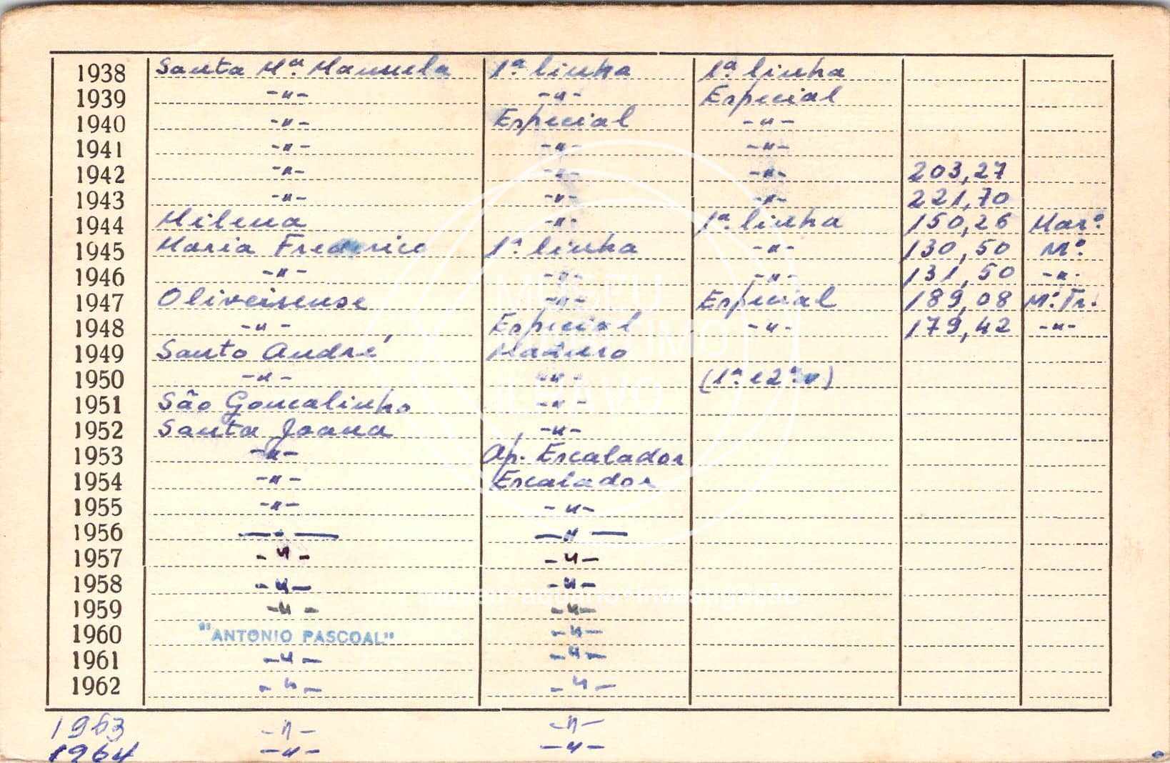 cartão GANPB-CIM-01963v.jpg