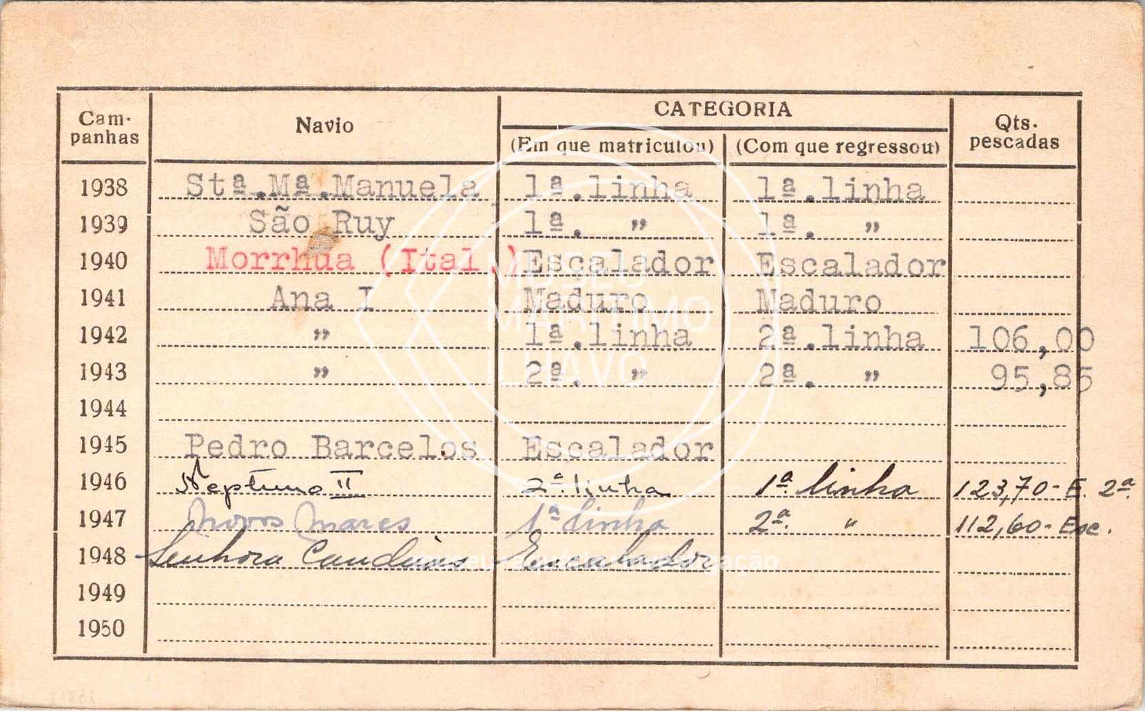cartão GANPB-CIM-01971v.jpg