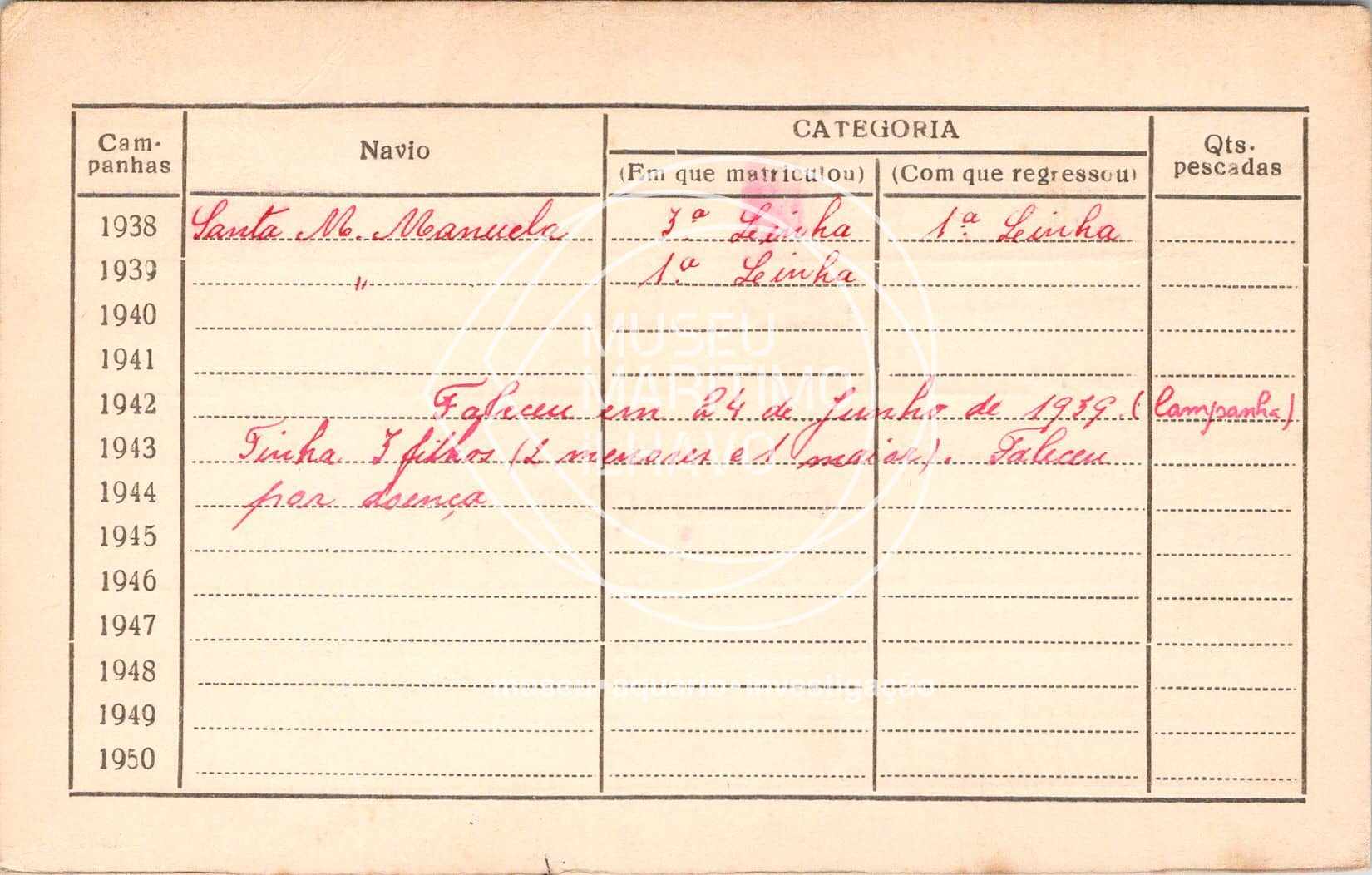 cartão GANPB-CIM-01984v.jpg