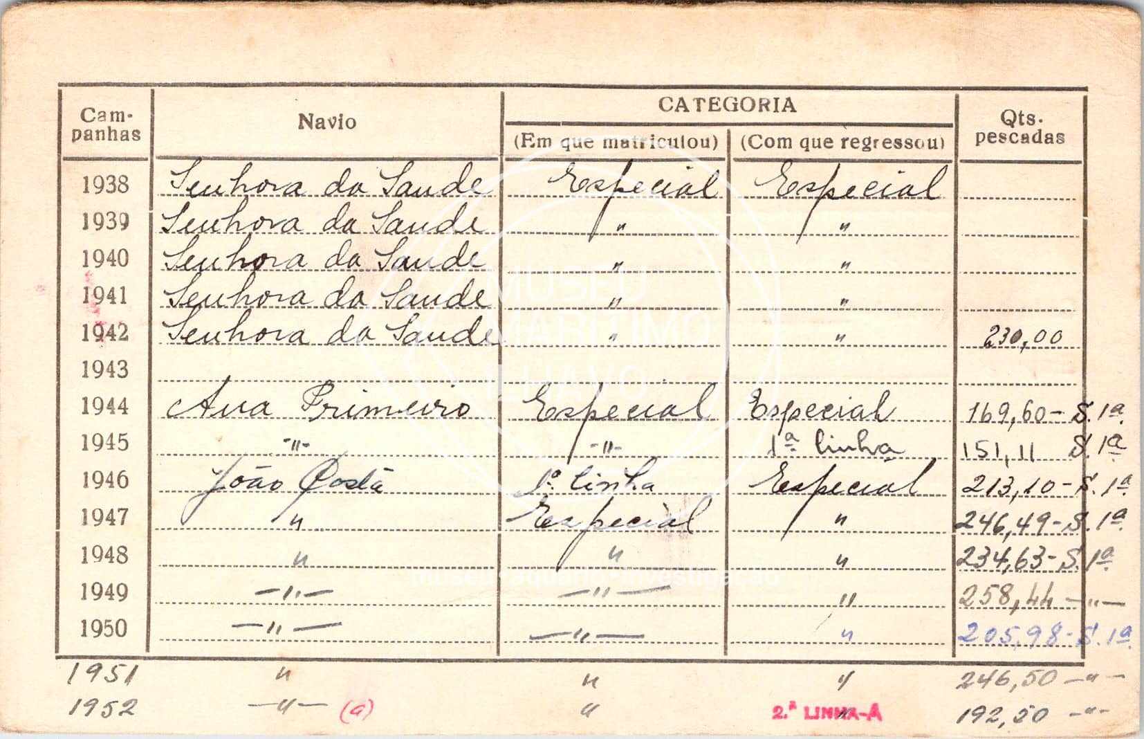 cartão GANPB-CIM-02066v.jpg