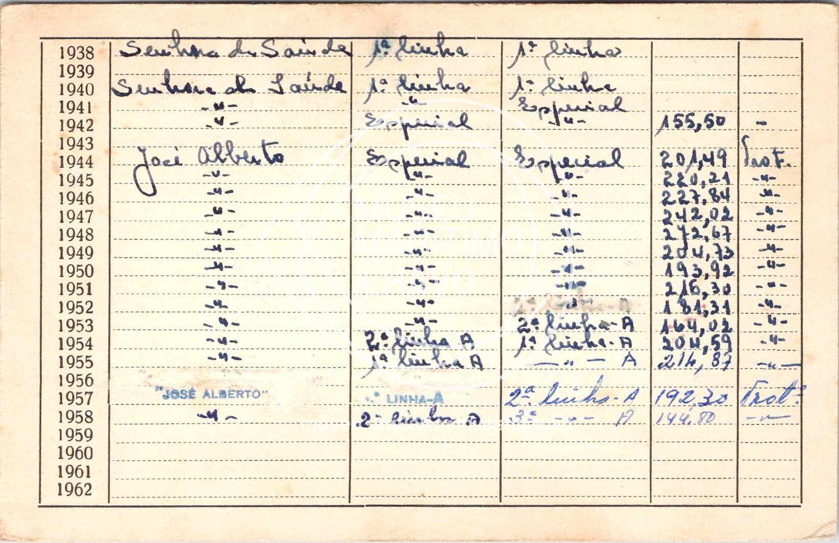 cartão GANPB-CIM-02068v.jpg