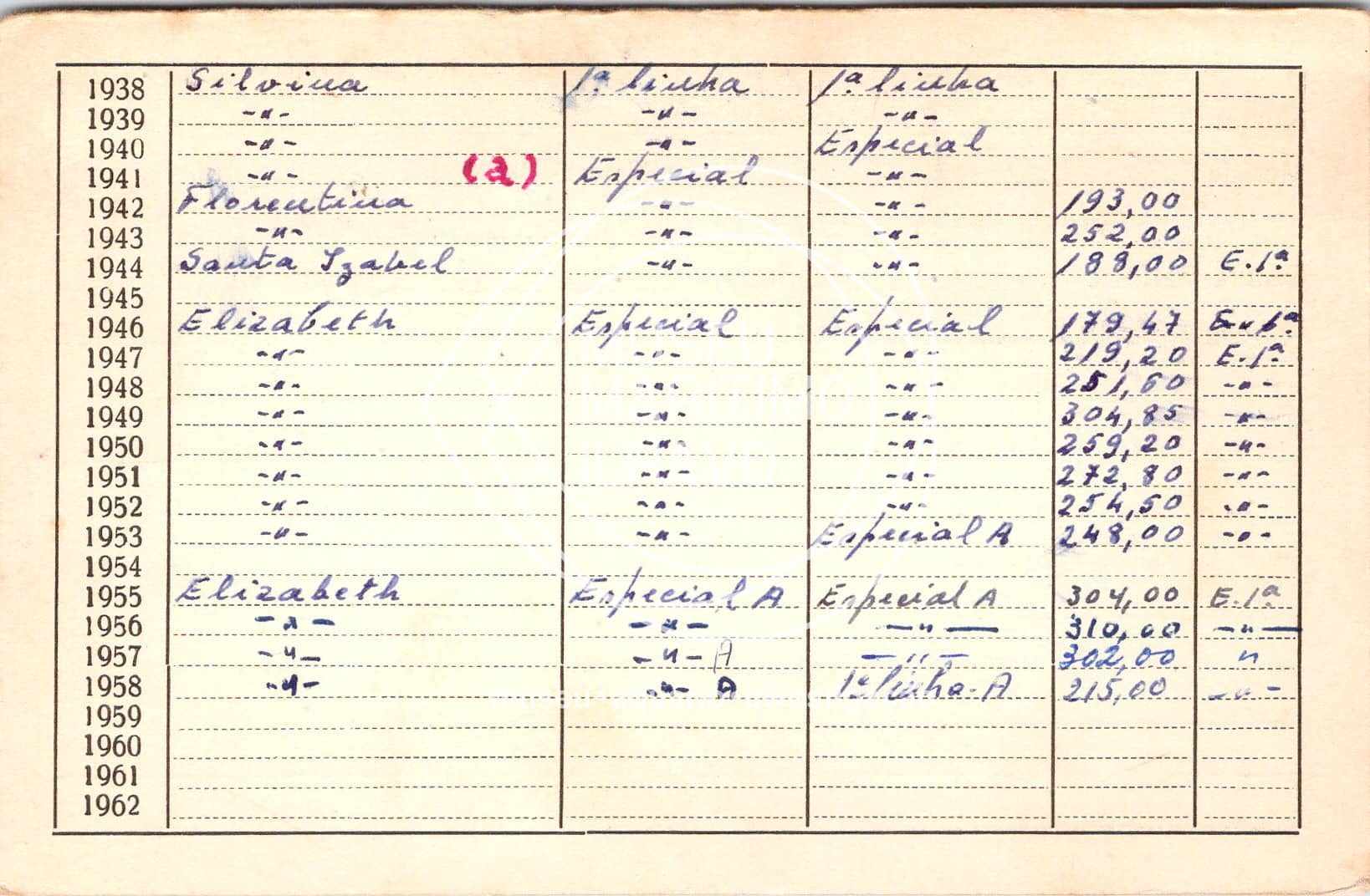 cartão GANPB-CIM-02098v.jpg