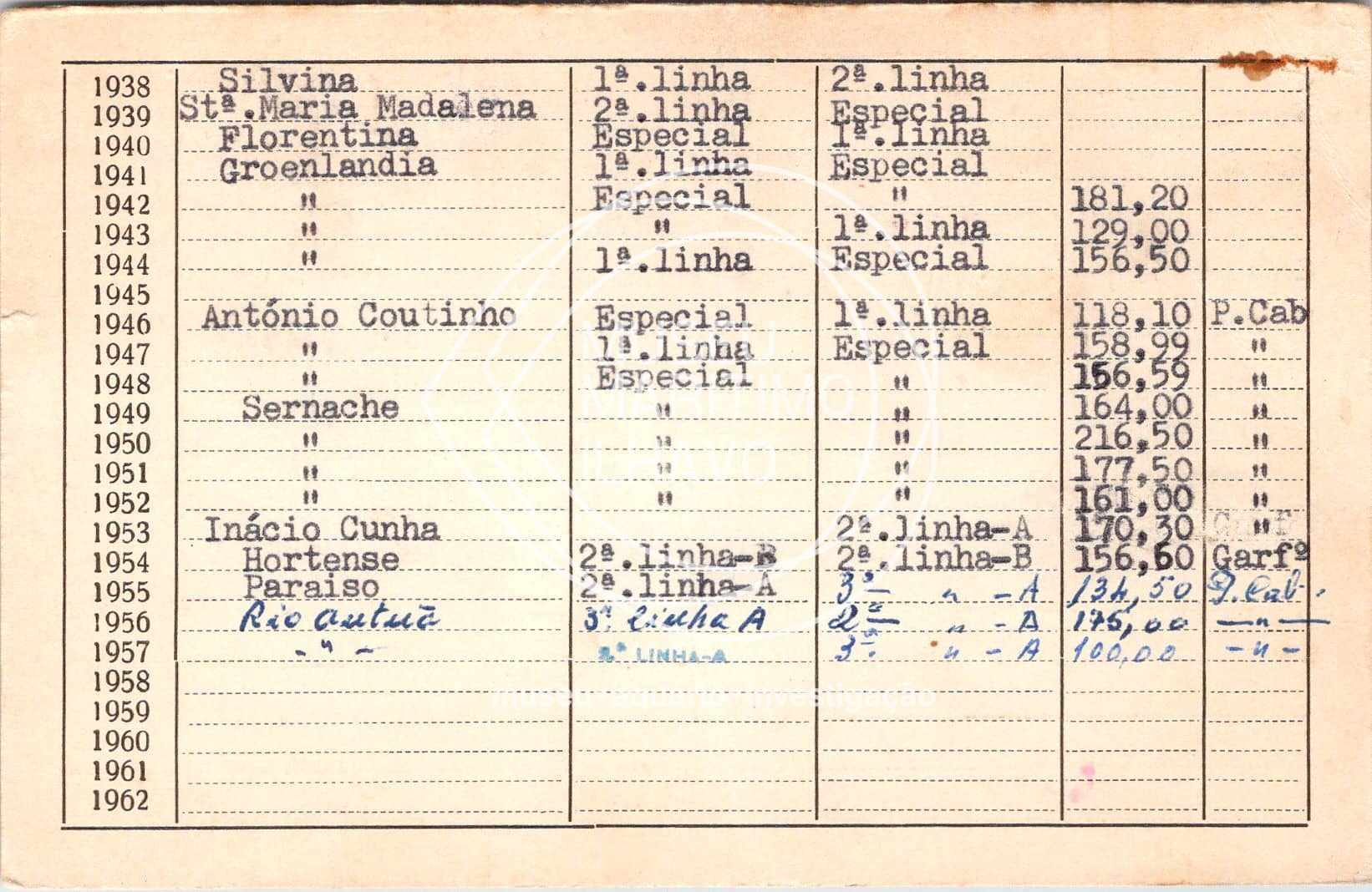 cartão GANPB-CIM-02099v.jpg