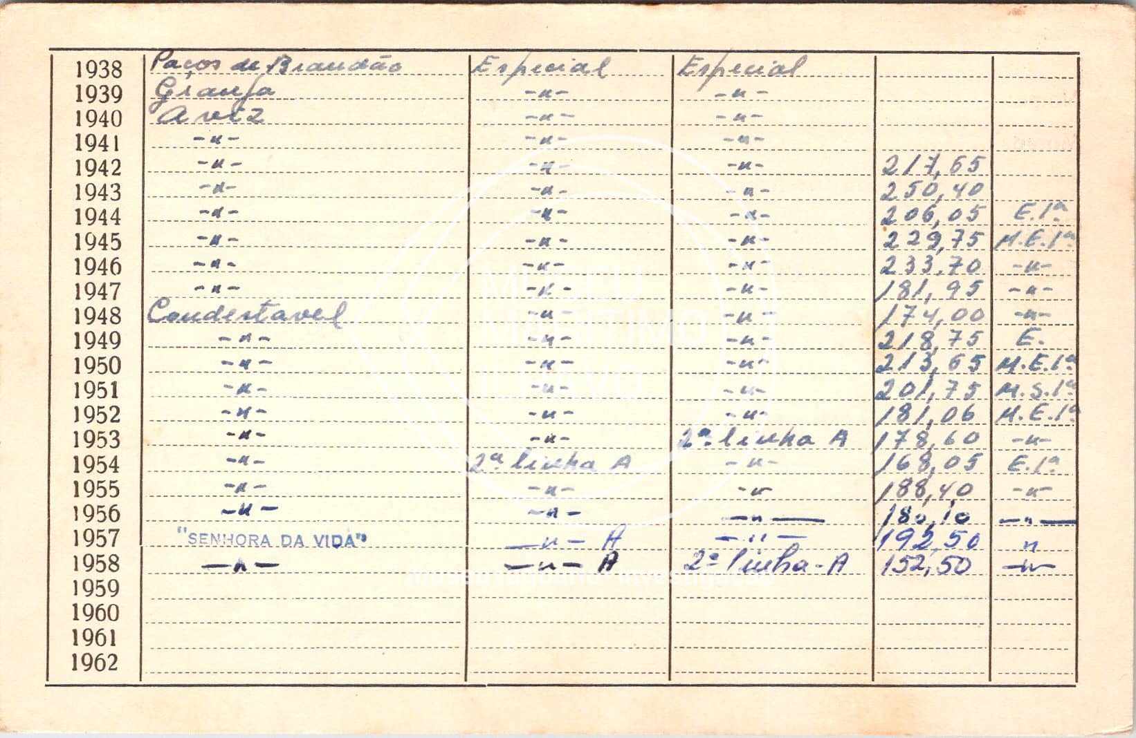 cartão GANPB-CIM-02227v.jpg