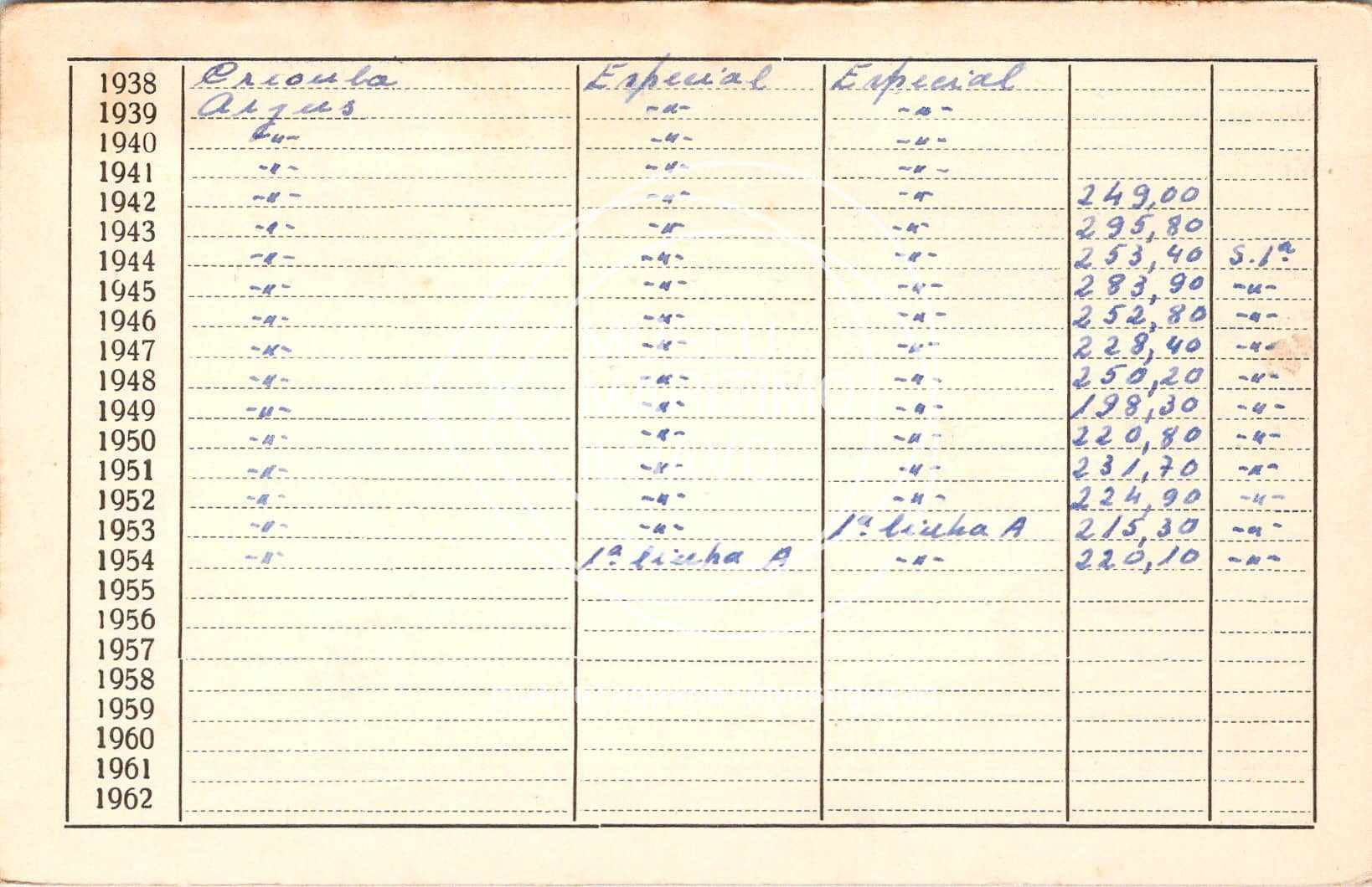 cartão GANPB-CIM-02267v.jpg