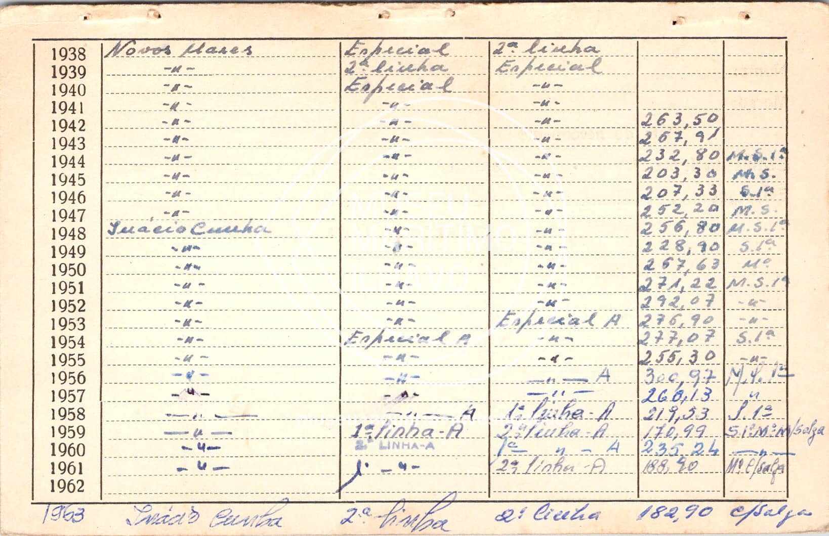 cartão GANPB-CIM-02293v.jpg