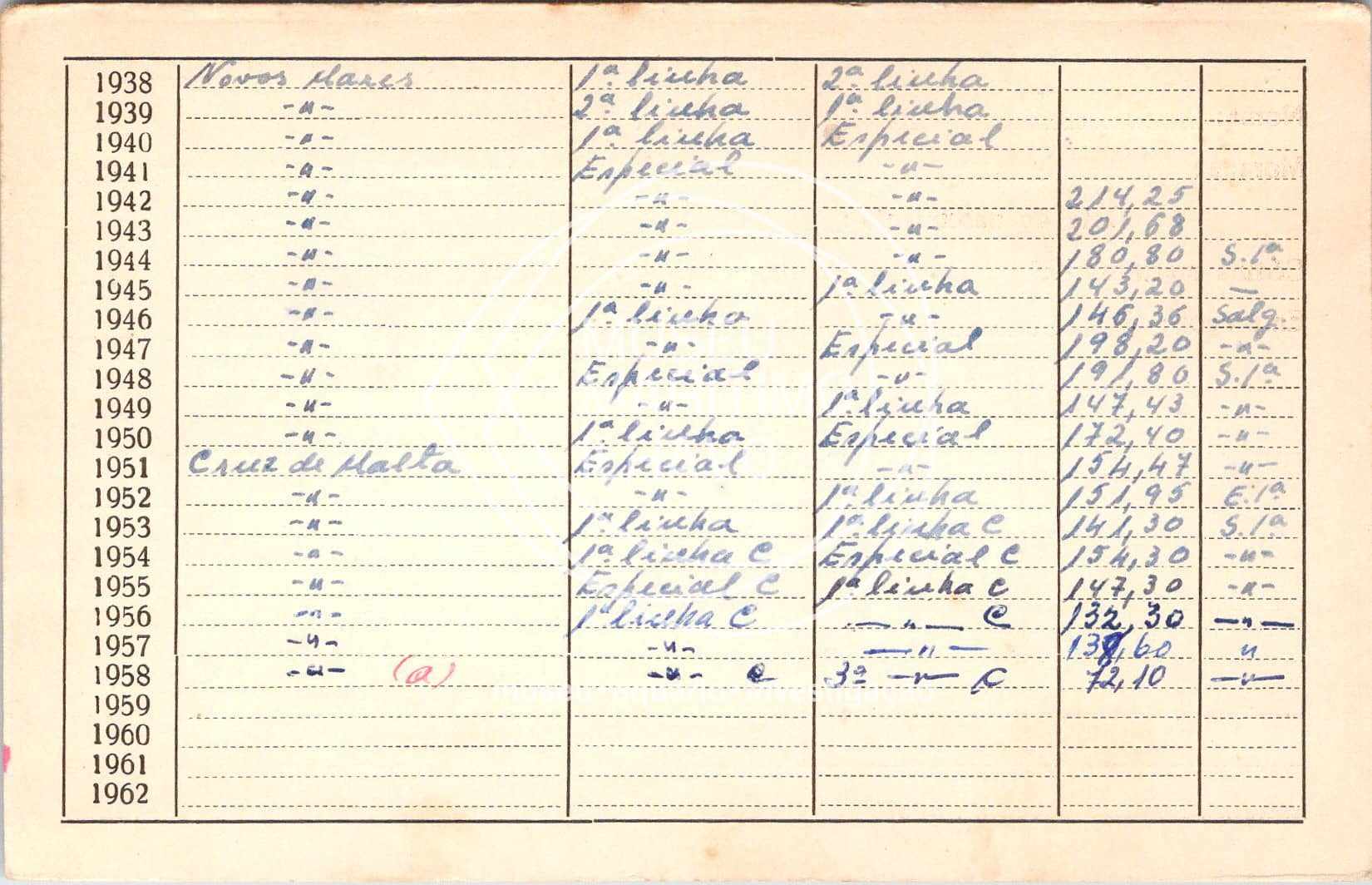 cartão GANPB-CIM-02302v.jpg