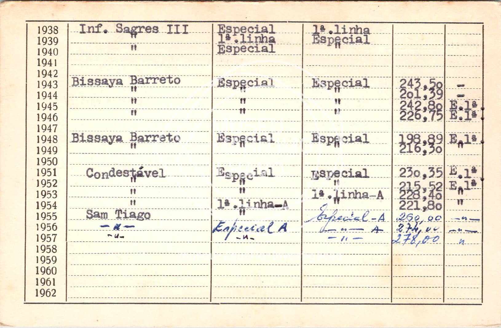 cartão GANPB-CIM-02342v.jpg