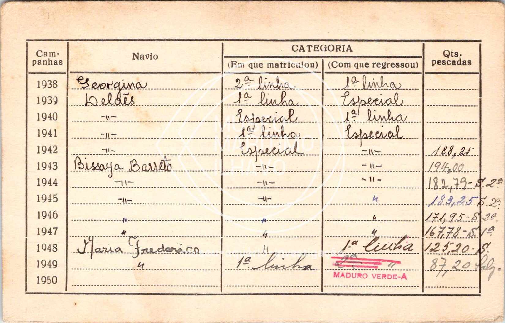 cartão GANPB-CIM-02391v.jpg