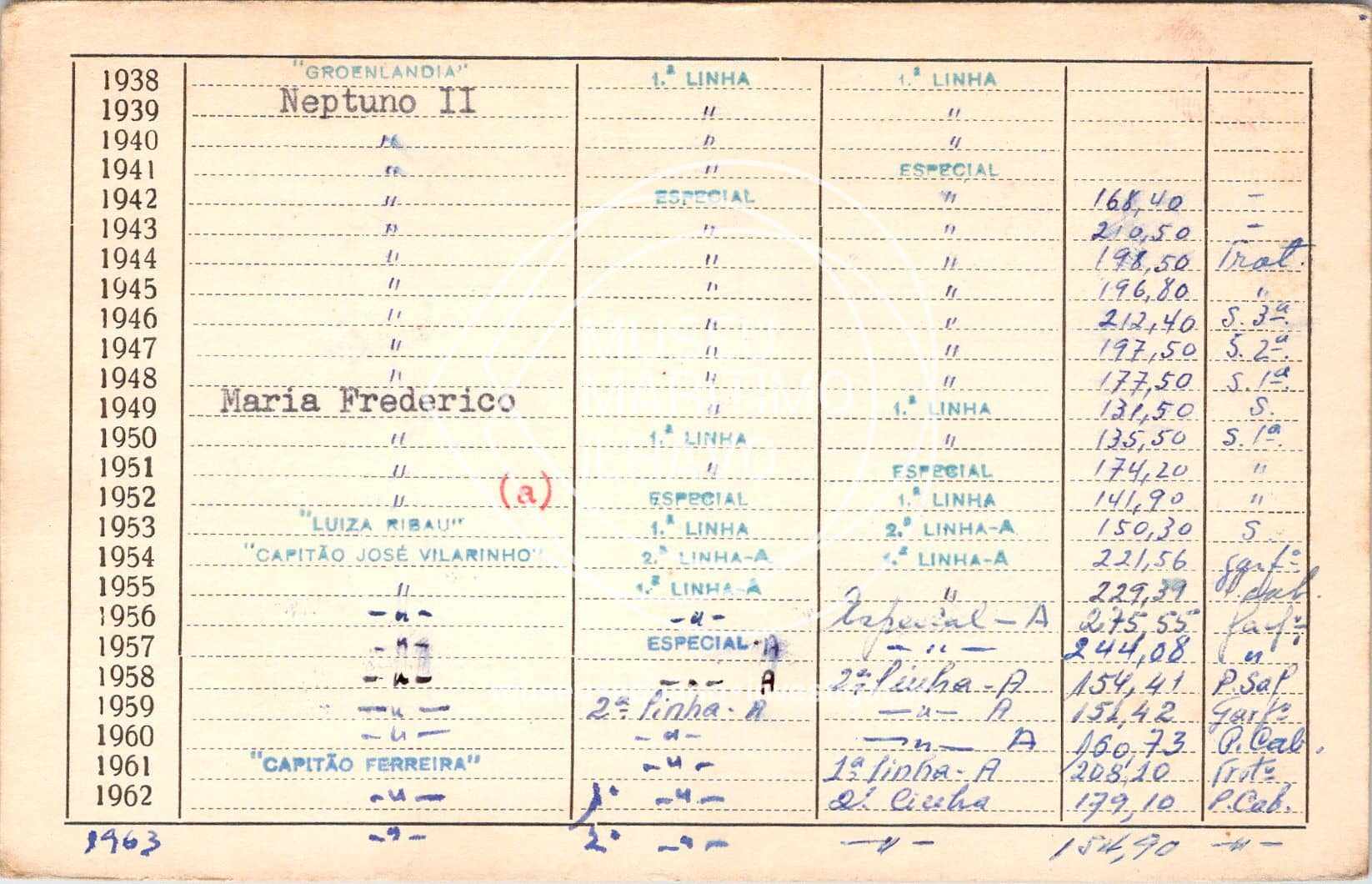 cartão GANPB-CIM-02430v.jpg
