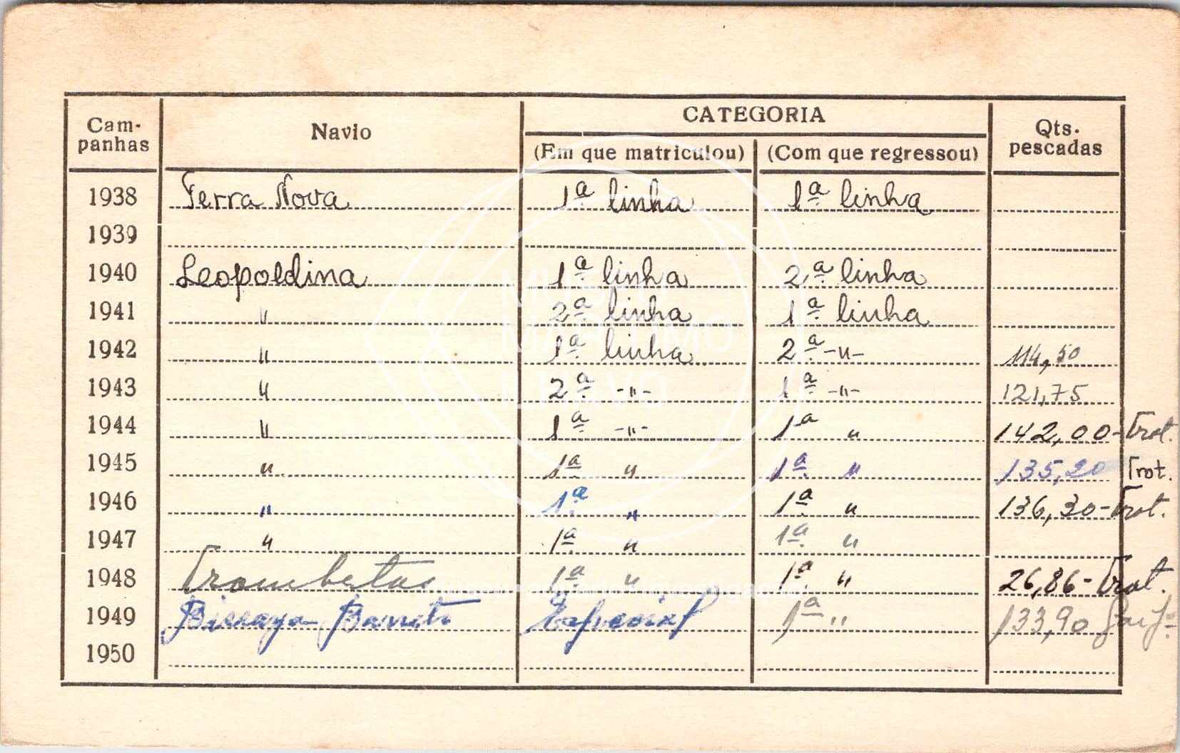 cartão GANPB-CIM-02473v.jpg