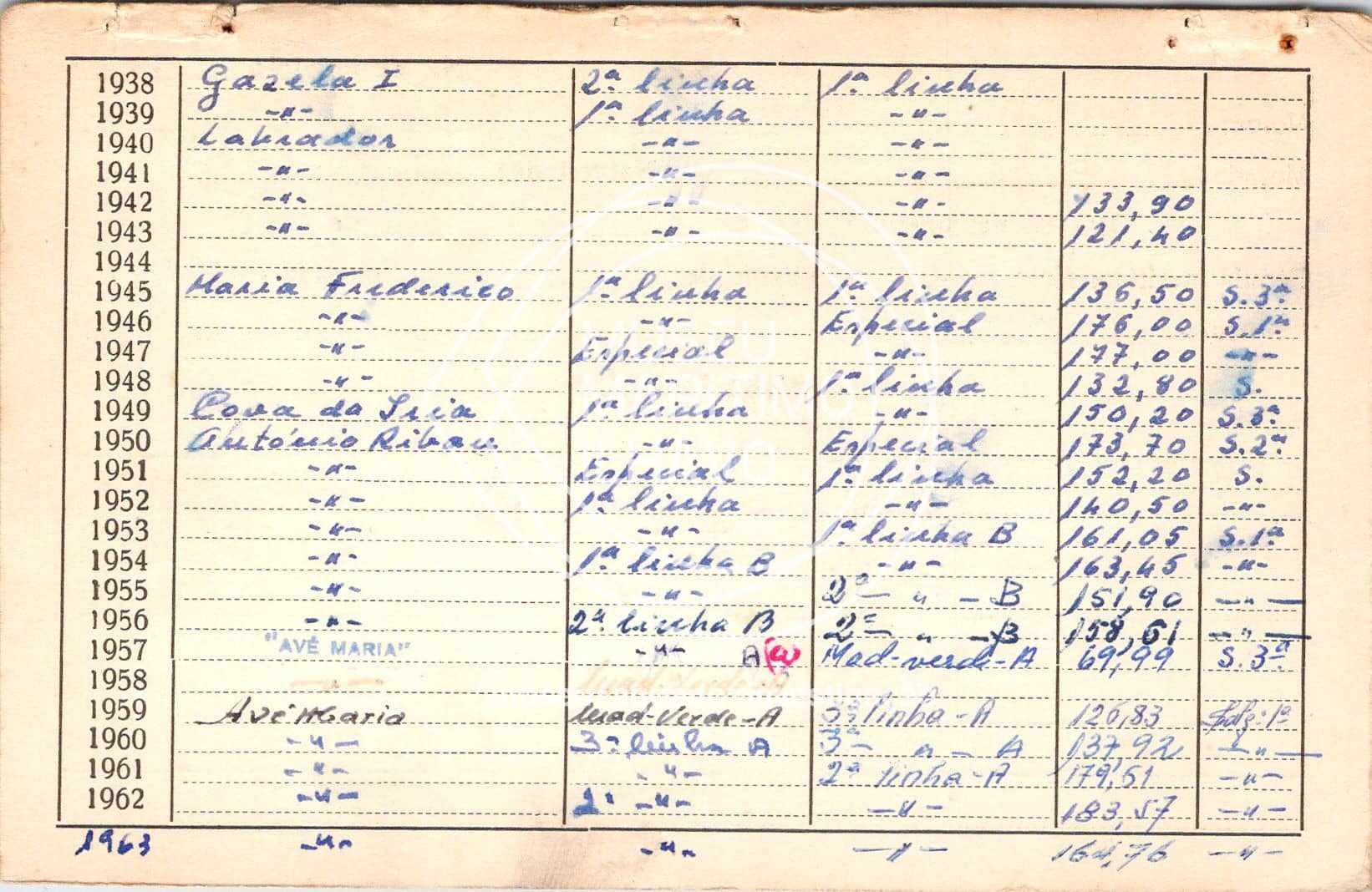 cartão GANPB-CIM-02522v.jpg