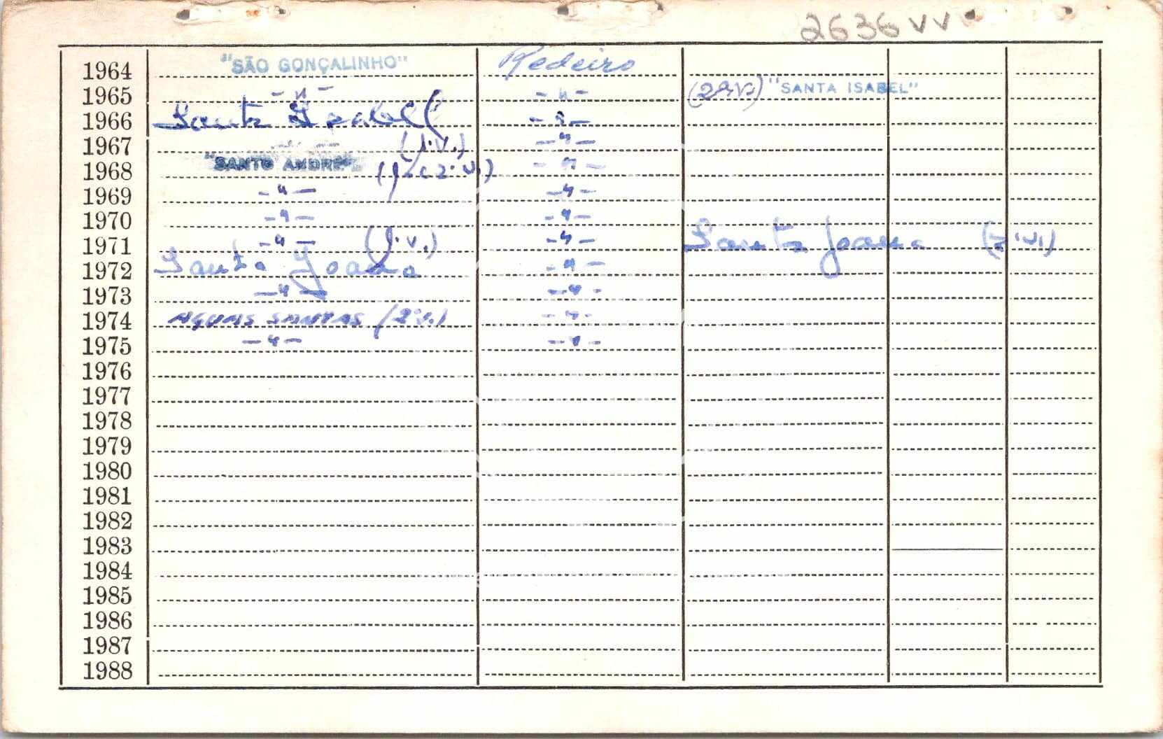 cartão GANPB-CIM-02636vv.jpg