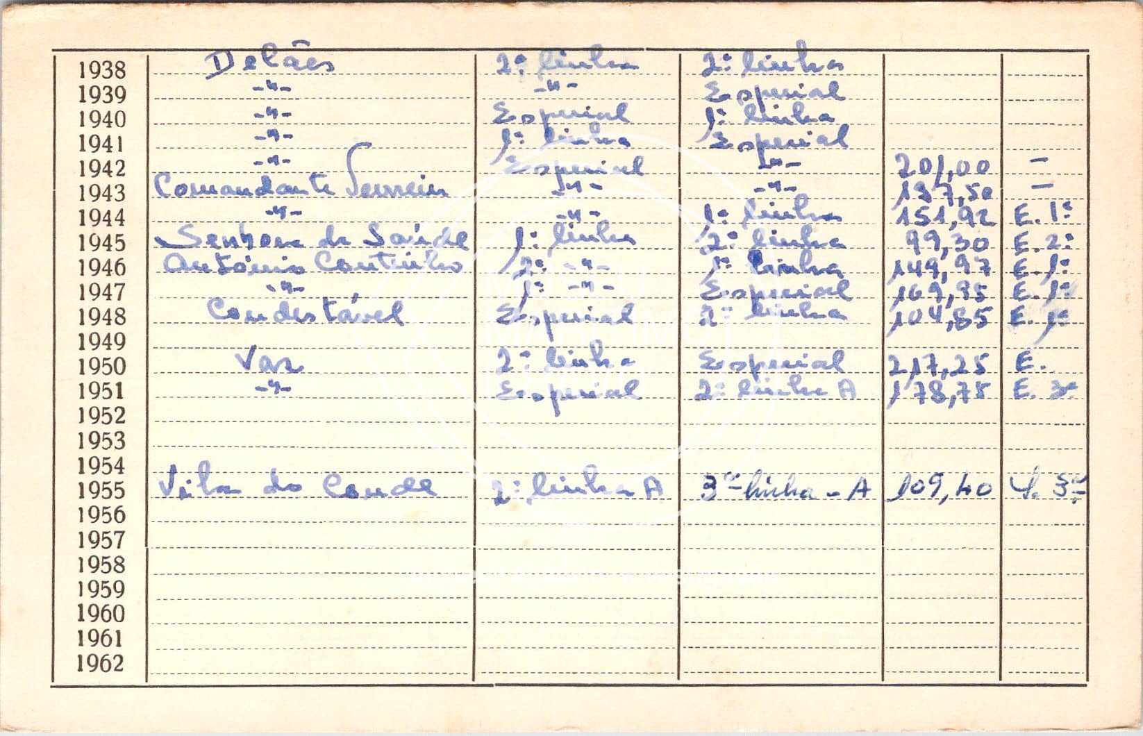 cartão GANPB-CIM-02773v.jpg