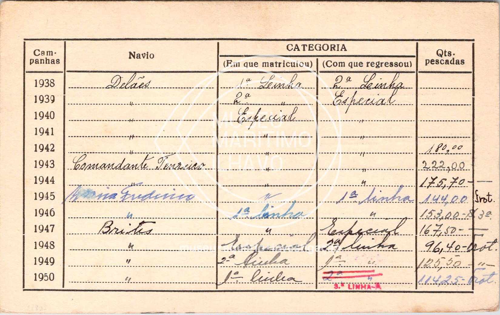 cartão GANPB-CIM-02785v.jpg