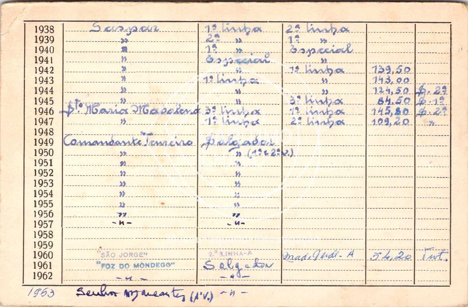 cartão GANPB-CIM-02830v.jpg