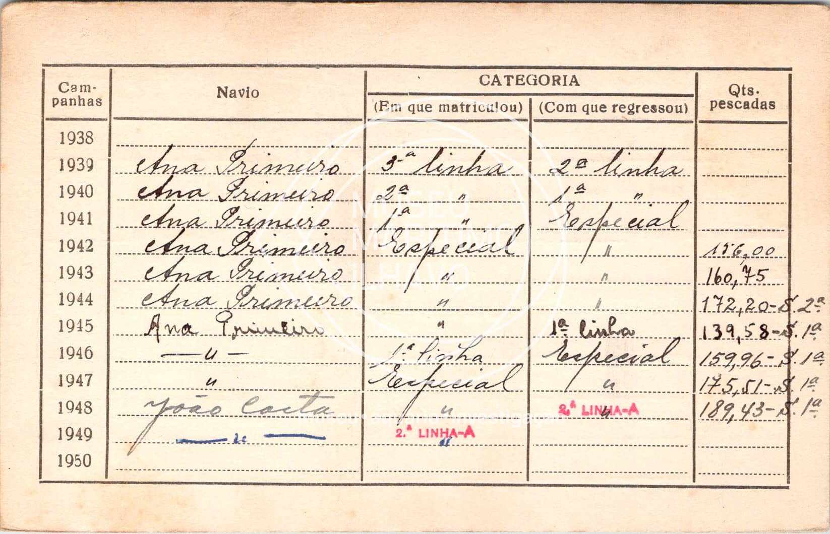 cartão GANPB-CIM-03009v.jpg
