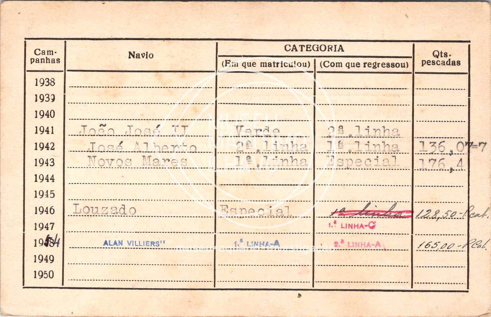cartão GANPB-CIM-03028v.jpg