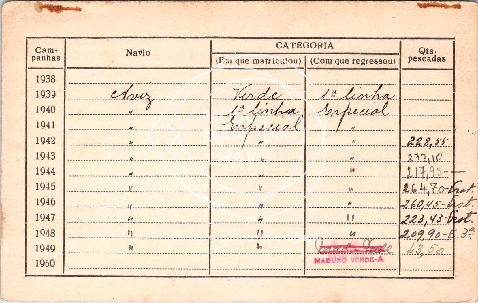 cartão GANPB-CIM-03067v.jpg
