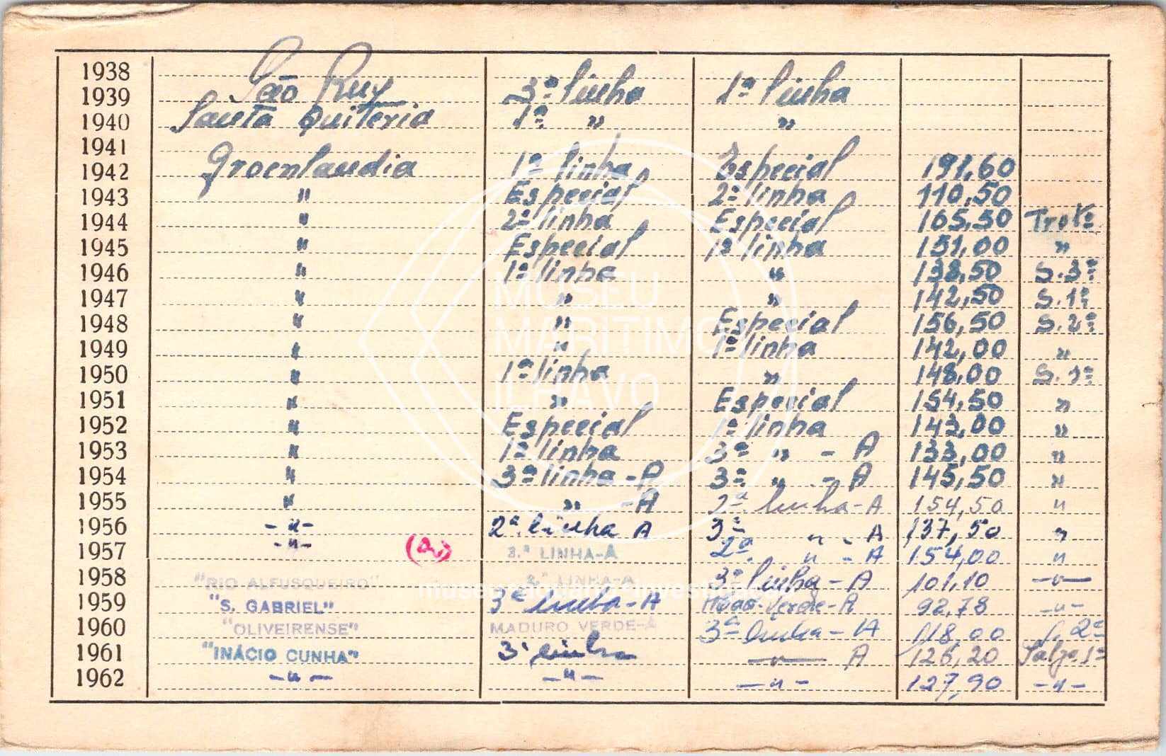 cartão GANPB-CIM-03097v.jpg