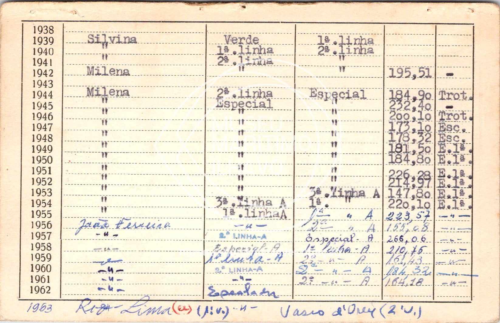cartão GANPB-CIM-03354v.jpg