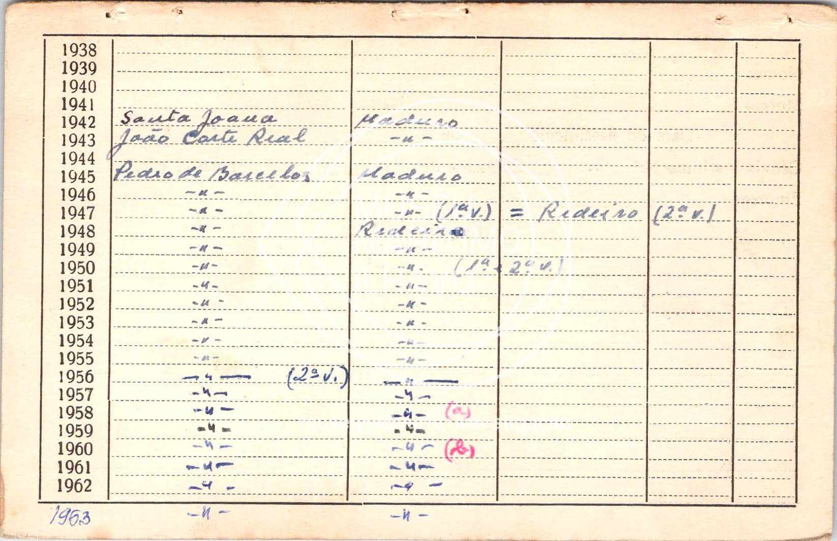cartão GANPB-CIM-03531v.jpg