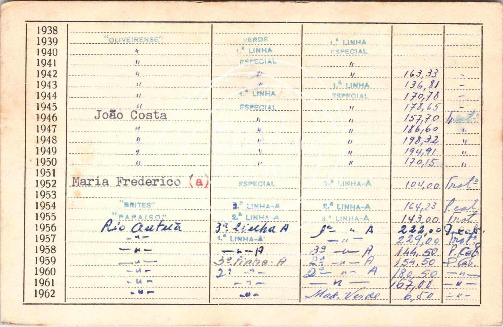 cartão GANPB-CIM-03554v.jpg