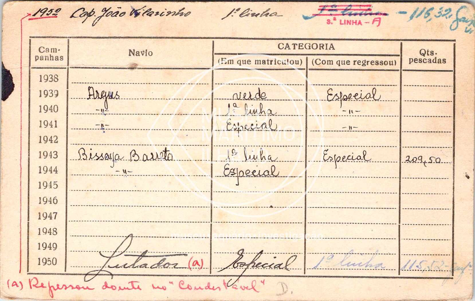 cartão GANPB-CIM-03622v.jpg