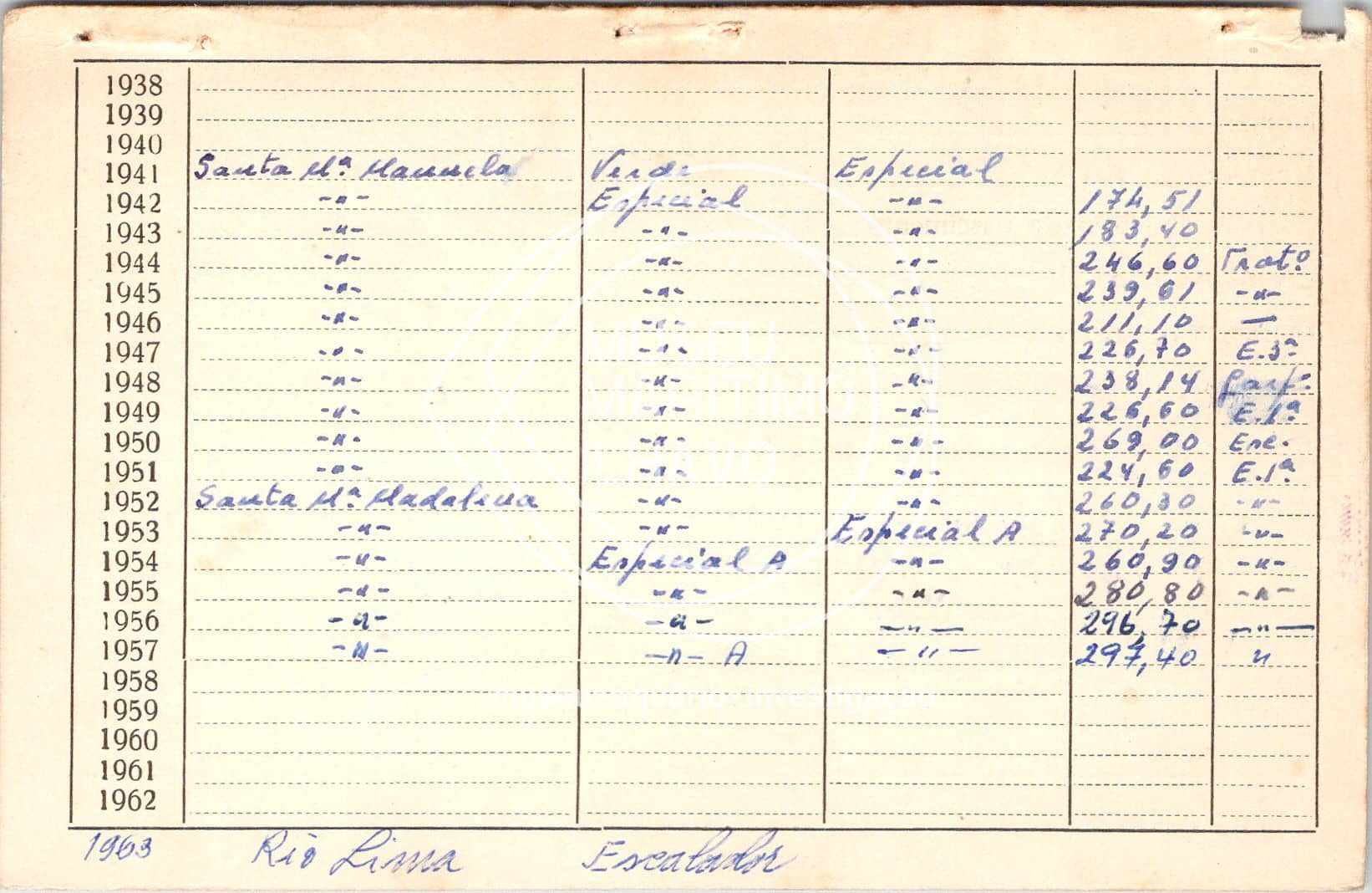cartão GANPB-CIM-03828v.jpg
