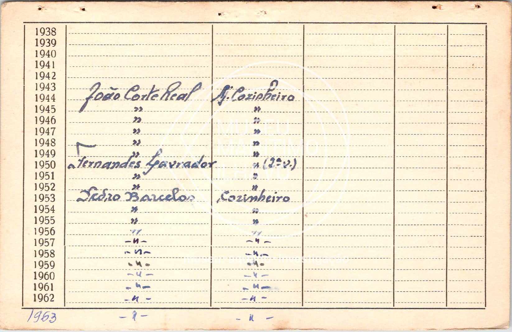 cartão GANPB-CIM-03962v.jpg