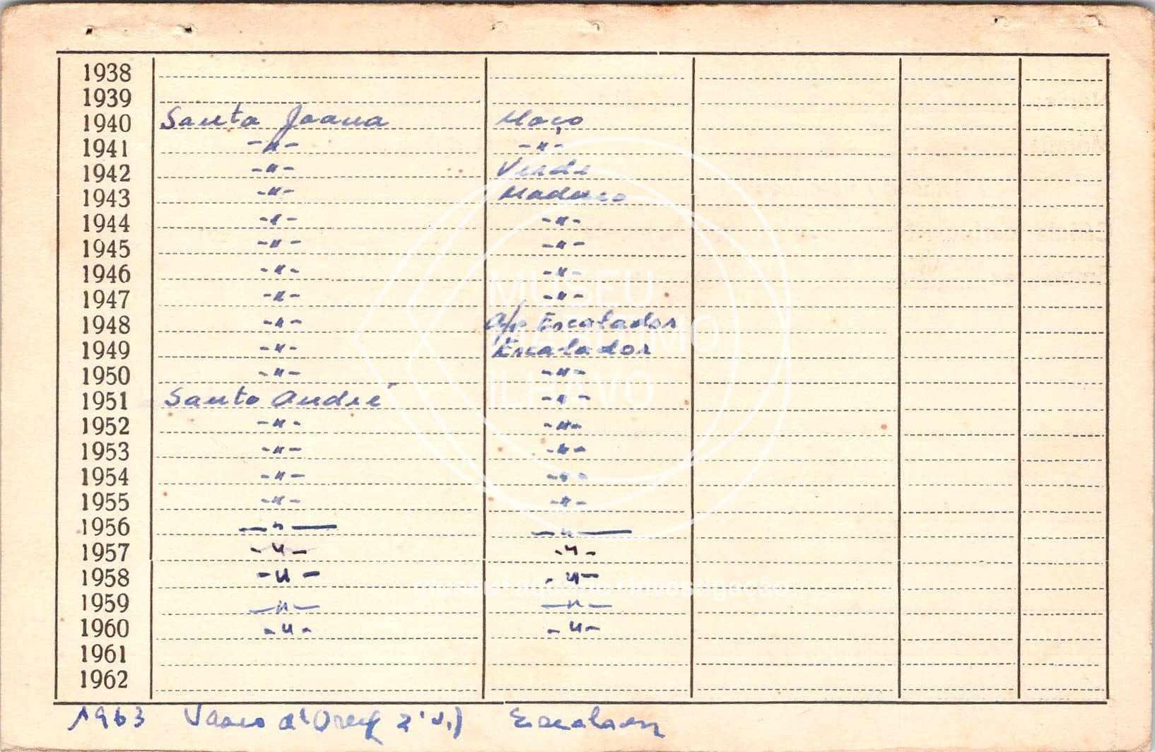 cartão GANPB-CIM-04084v.jpg