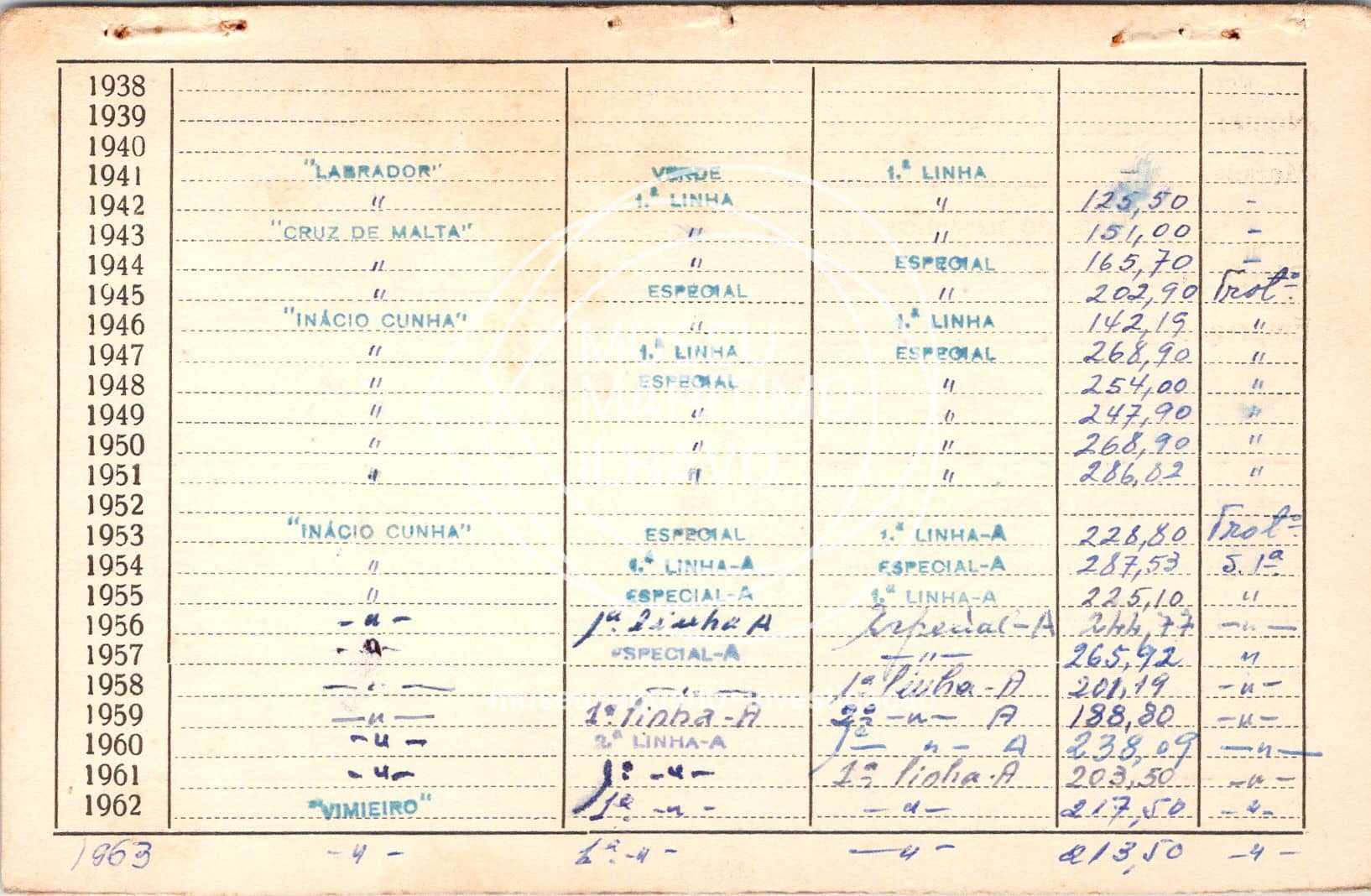 cartão GANPB-CIM-04140v.jpg