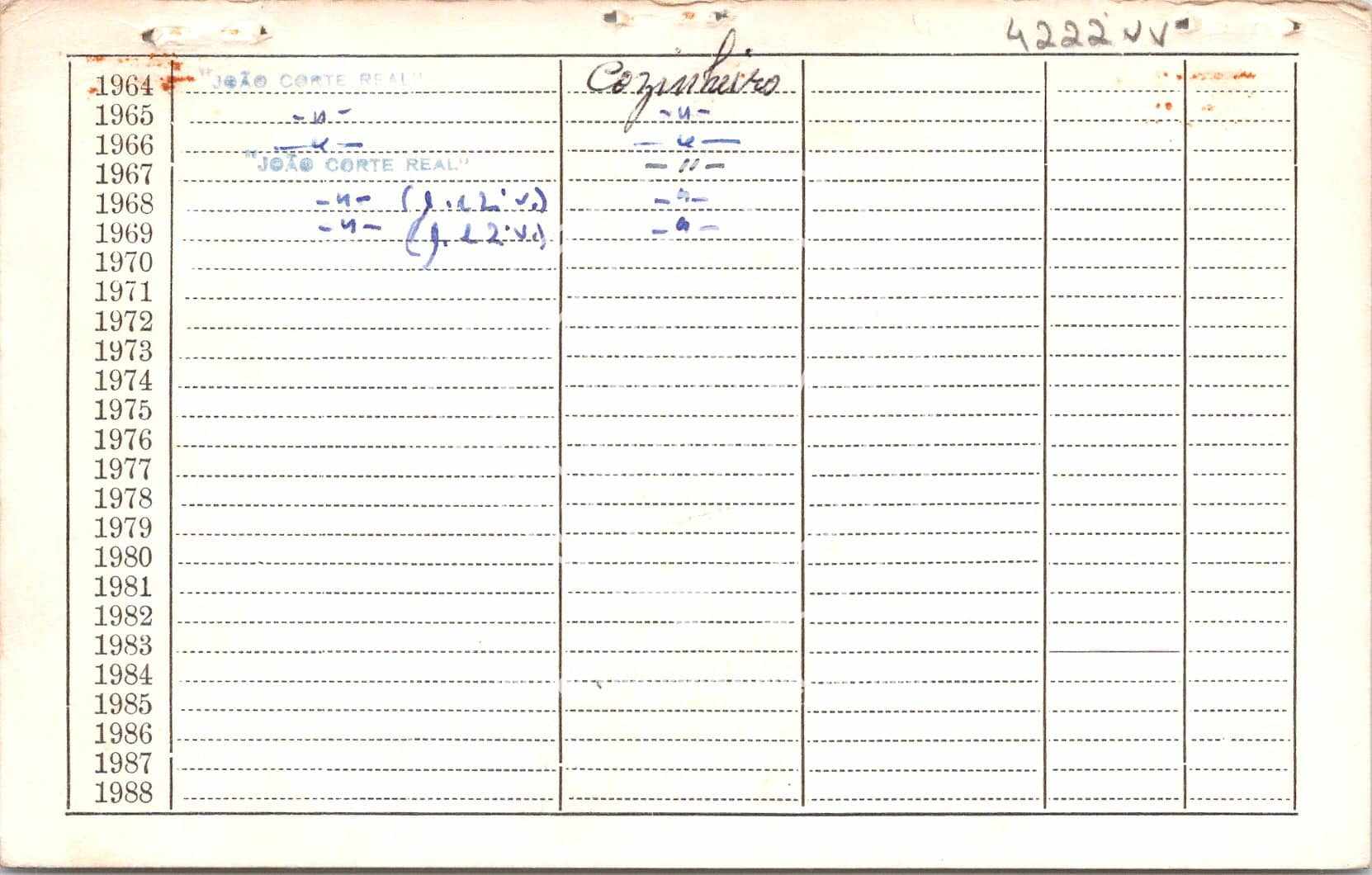 cartão GANPB-CIM-04222vv.jpg