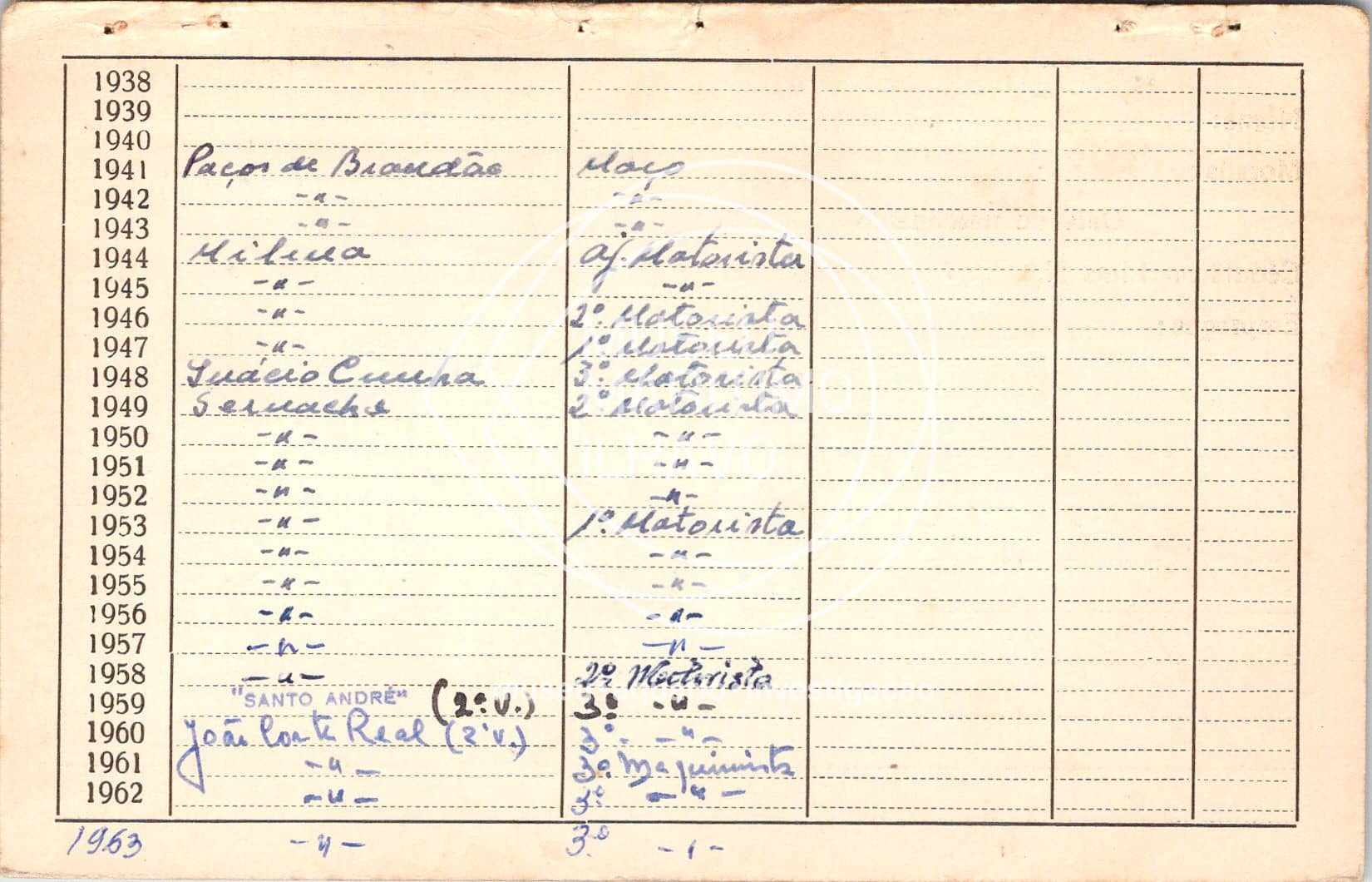 cartão GANPB-CIM-04277v.jpg