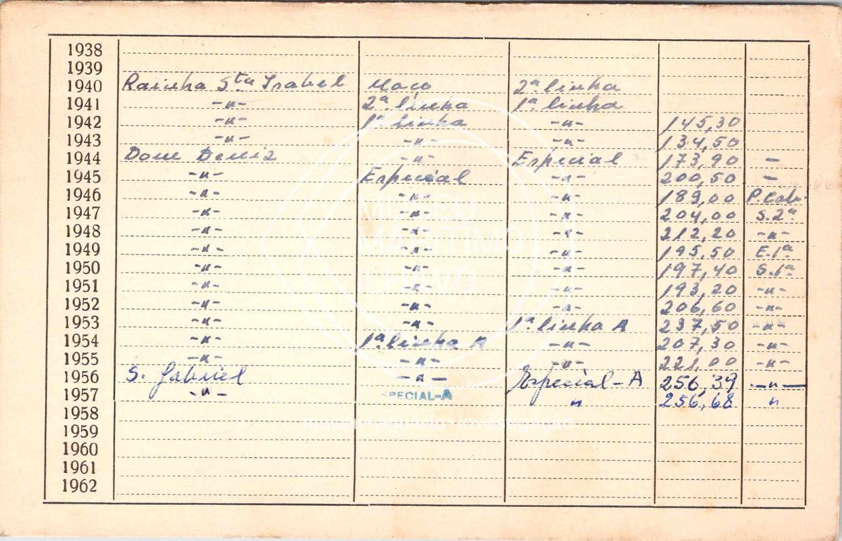 cartão GANPB-CIM-04296v.jpg
