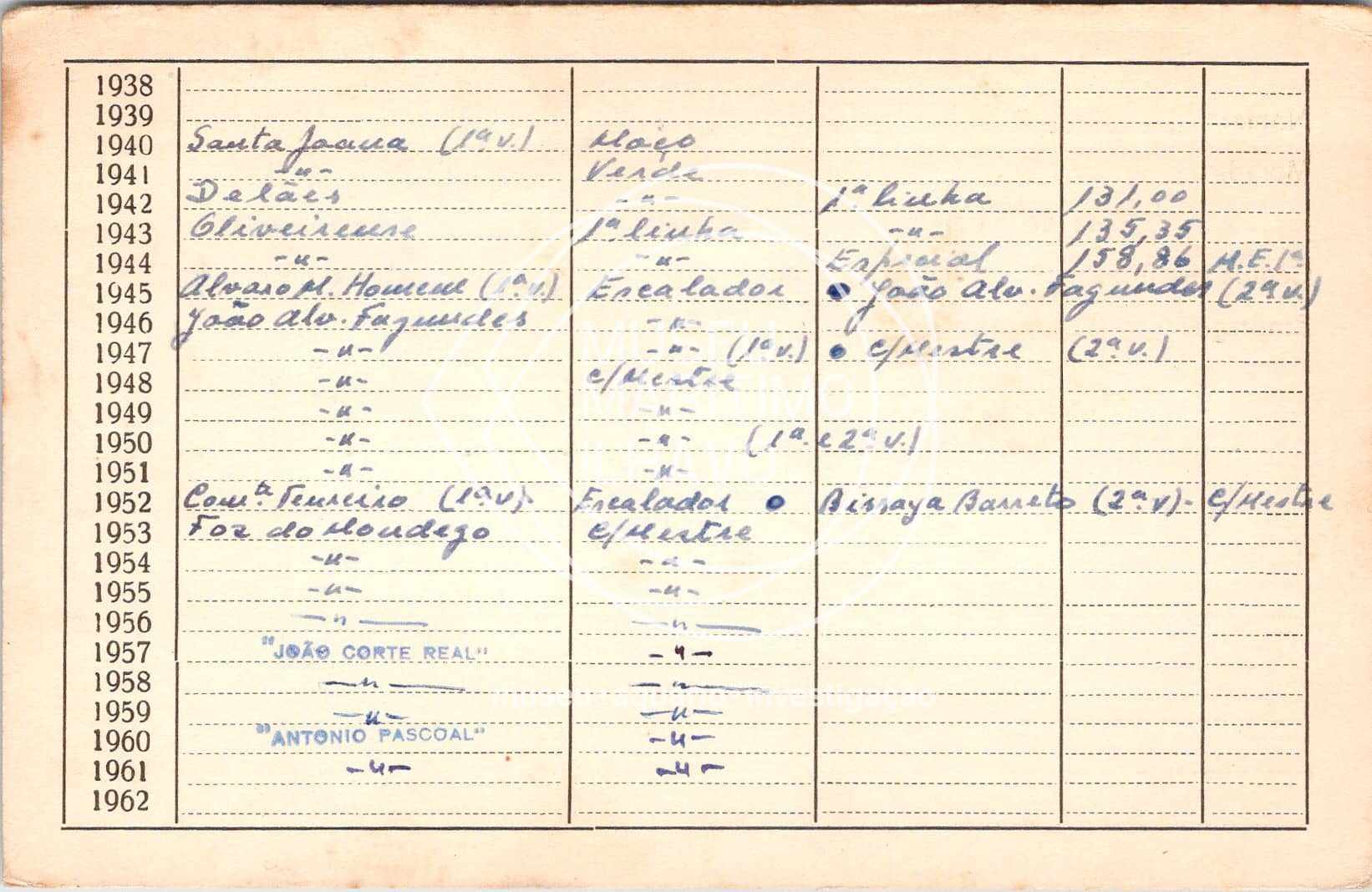 cartão GANPB-CIM-04351v.jpg