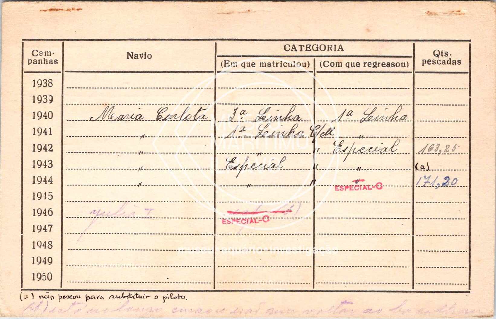 cartão GANPB-CIM-04352v.jpg