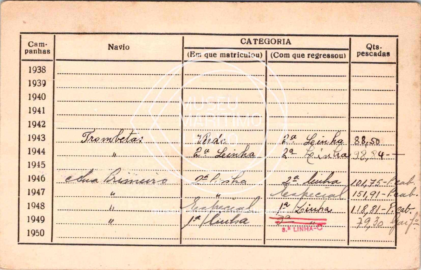 cartão GANPB-CIM-04418v.jpg