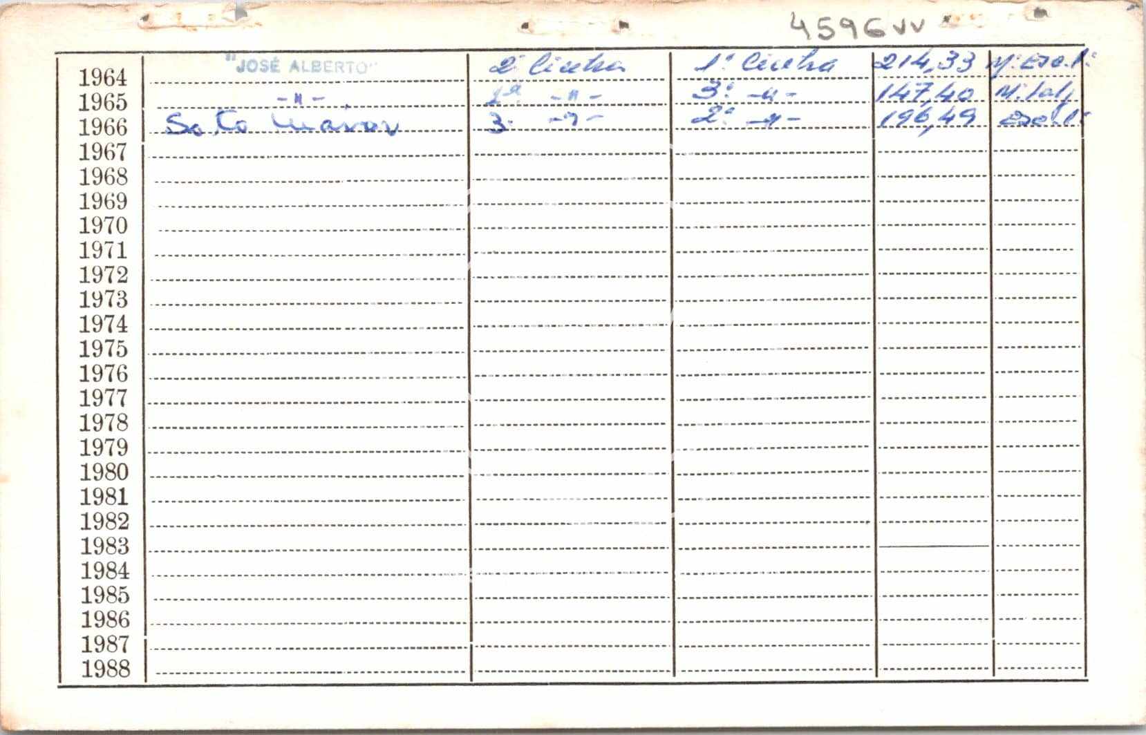 cartão GANPB-CIM-04596vv.jpg