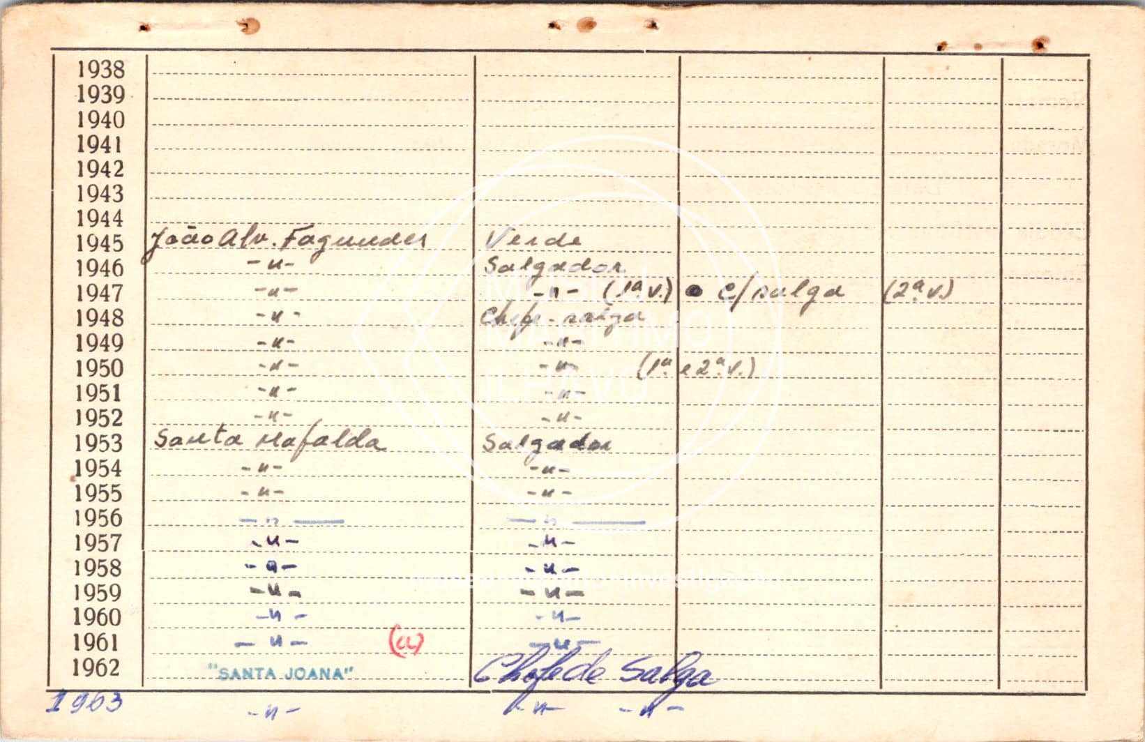 cartão GANPB-CIM-04664v.jpg