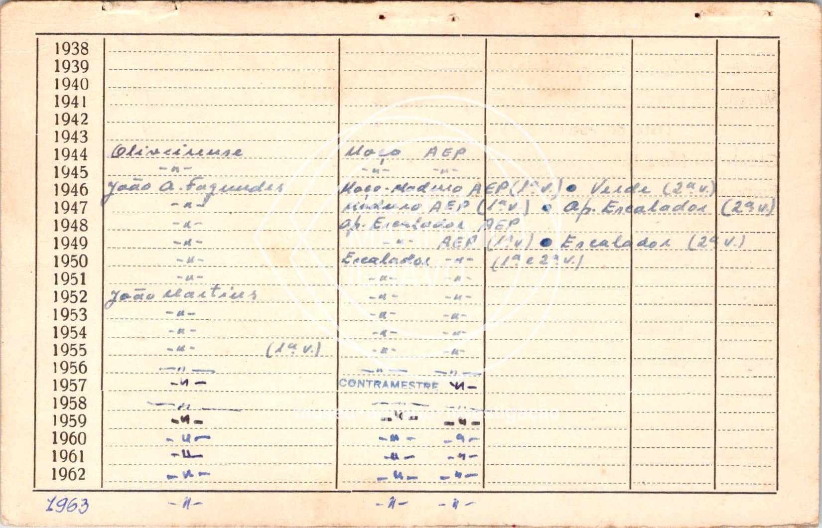 cartão GANPB-CIM-04736v.jpg