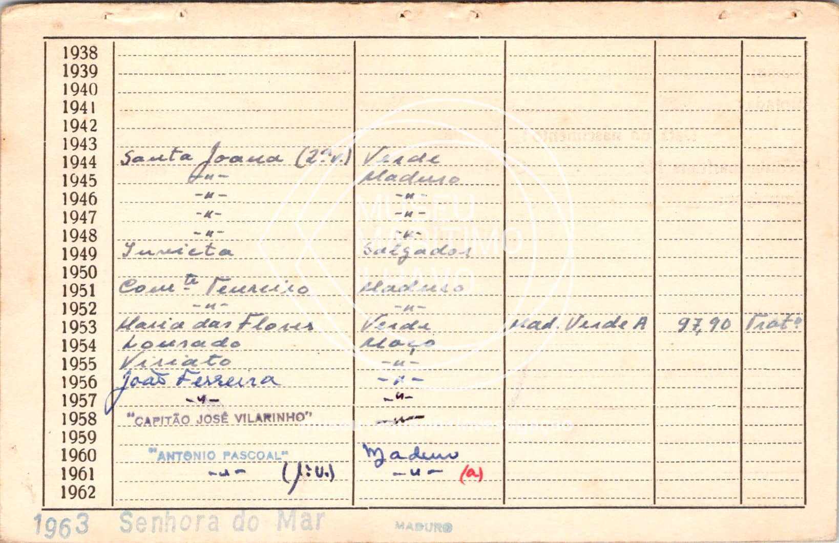 cartão GANPB-CIM-04784v.jpg