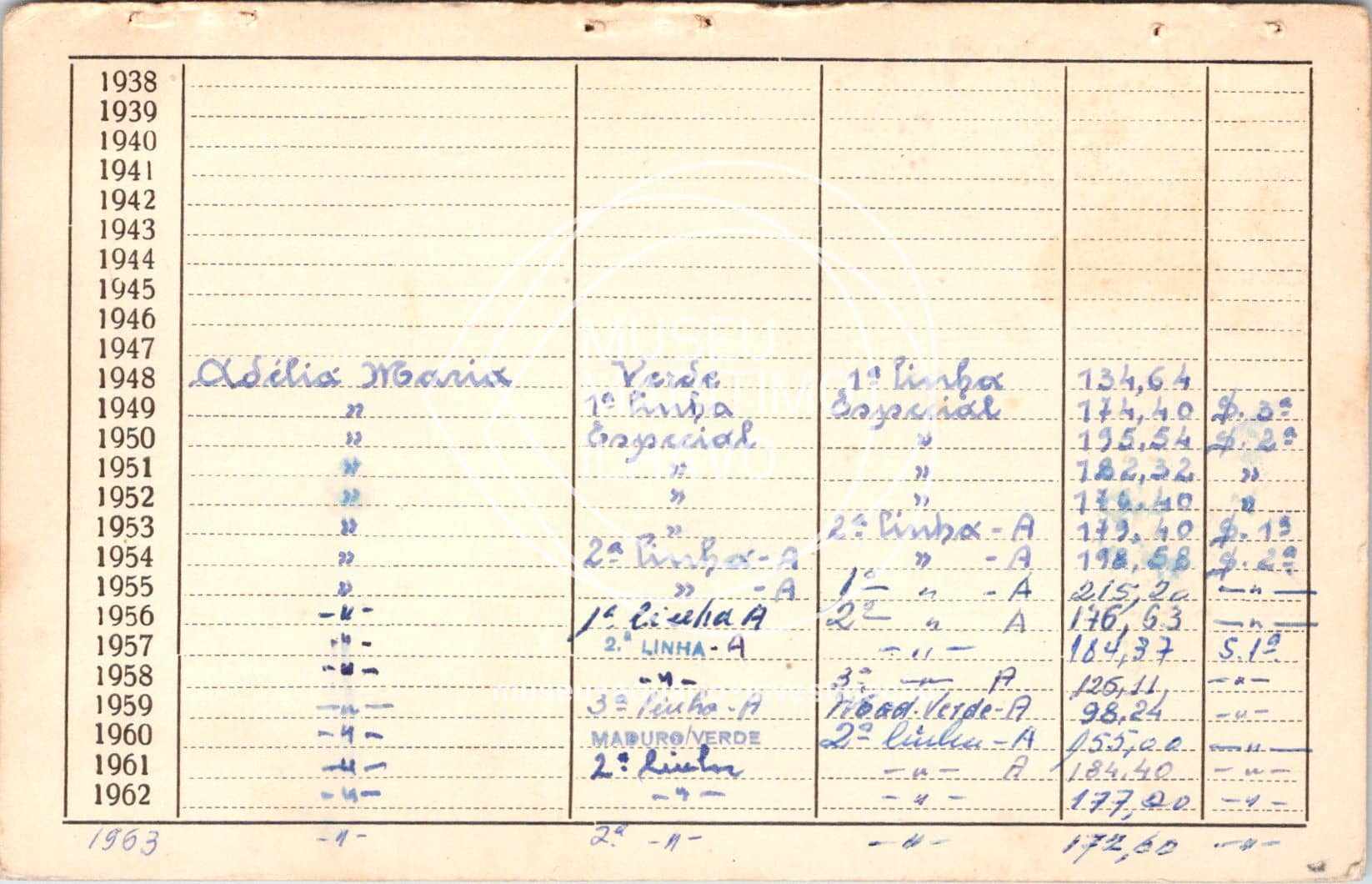 cartão GANPB-CIM-04960v.jpg