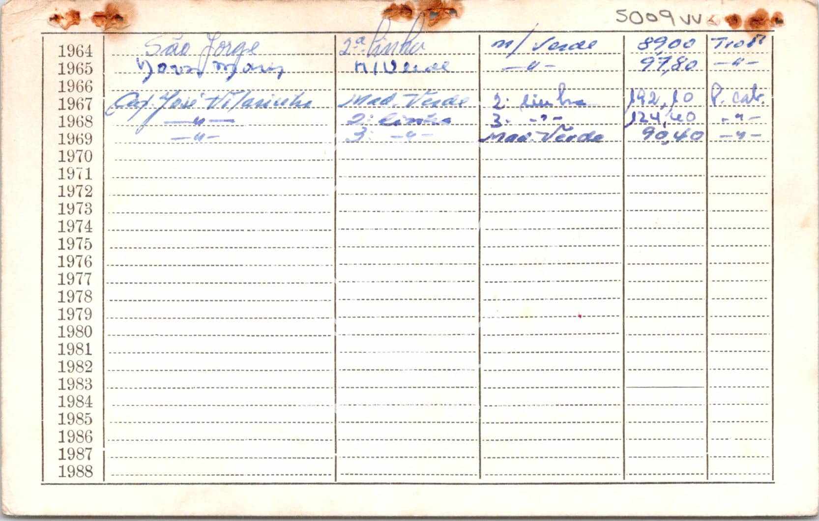 cartão GANPB-CIM-05009vv.jpg