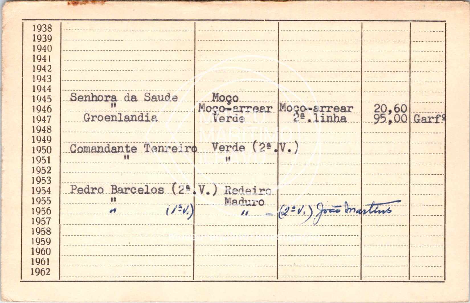 cartão GANPB-CIM-05036v.jpg