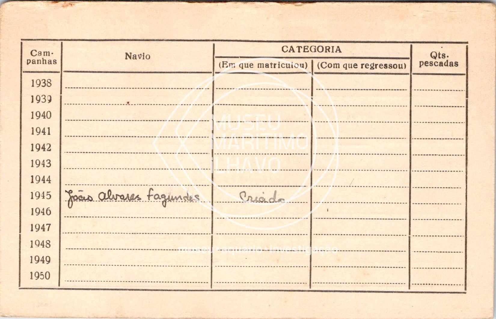 cartão GANPB-CIM-05381v.jpg