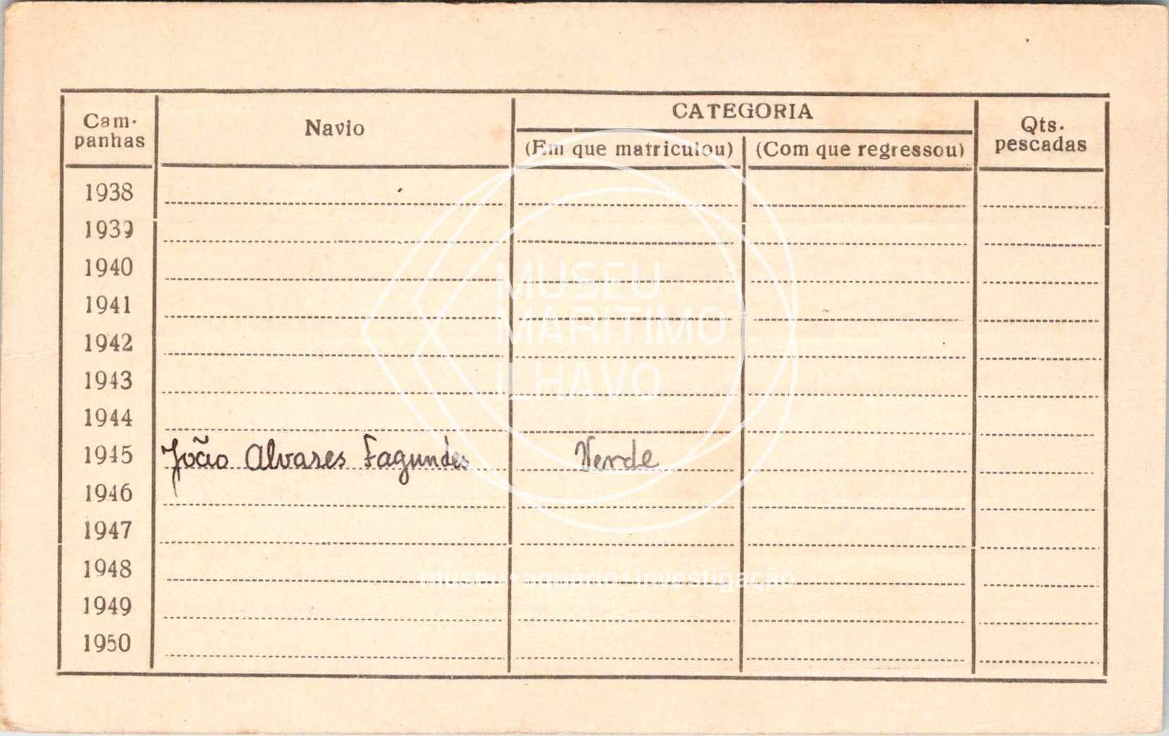 cartão GANPB-CIM-05417v.jpg