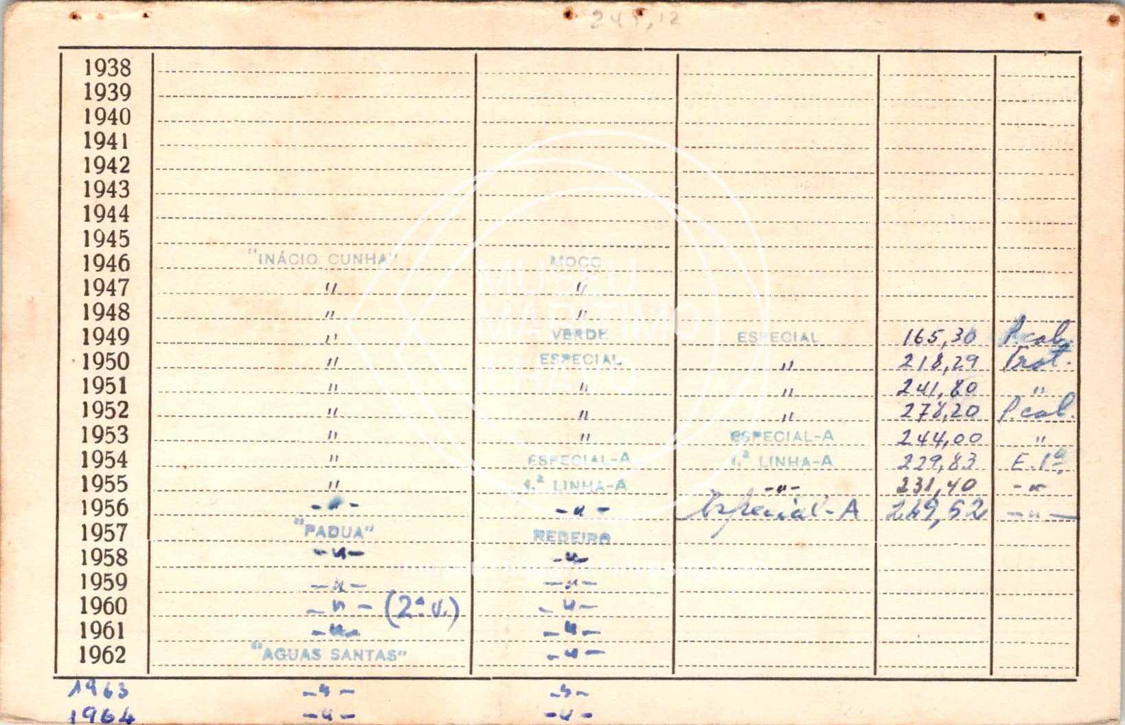 cartão GANPB-CIM-05697v.jpg