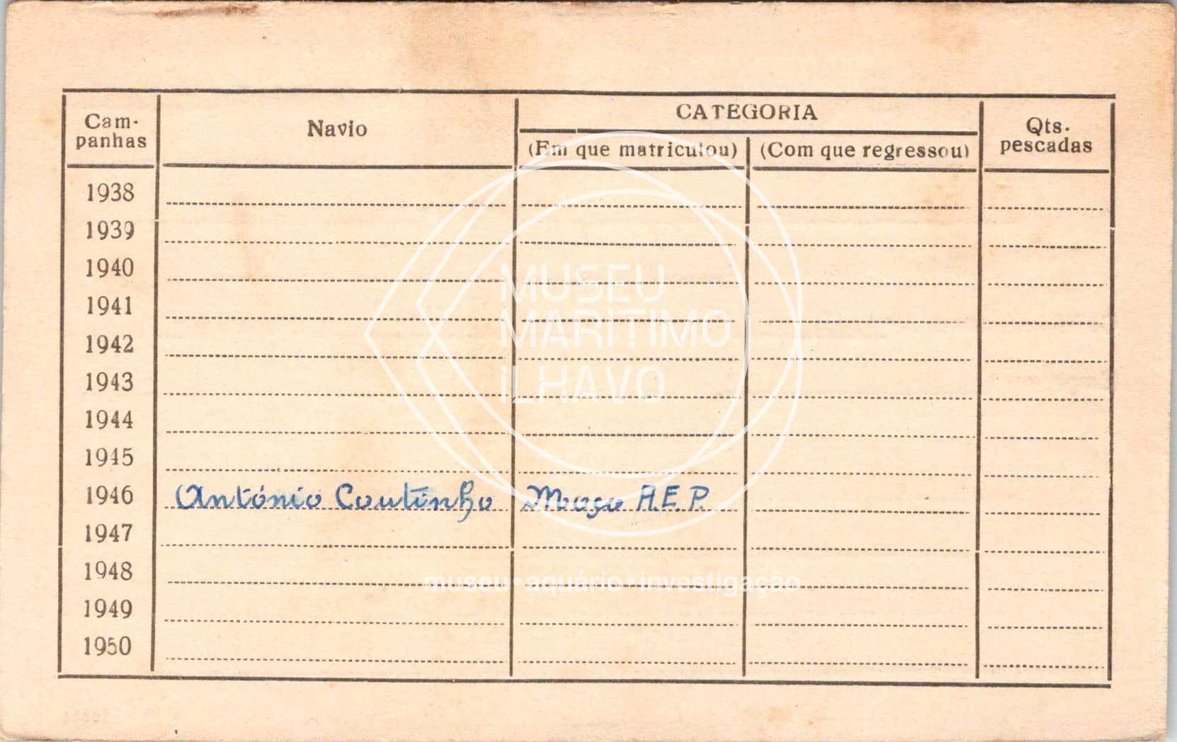 cartão GANPB-CIM-05907v.jpg